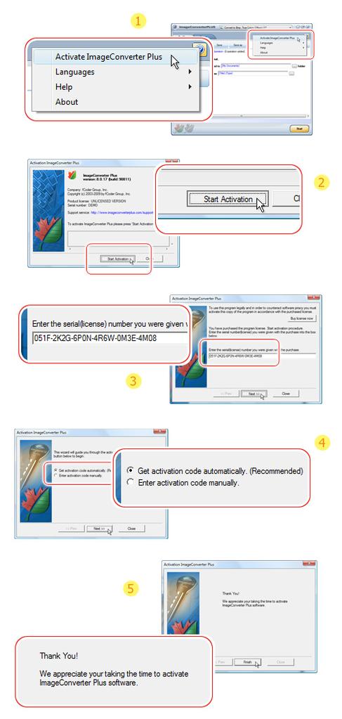 Illustration of activation actions